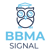 BBMA Intraday Signal Indicator
