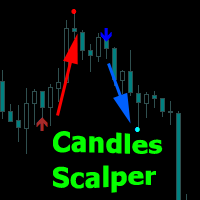 Candles Scalper