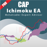 CAP Ichimoku EA Pro