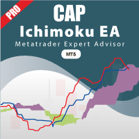 CAP Ichimoku EA Pro MT5