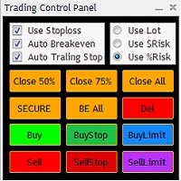 MT4 Trading Control Panel