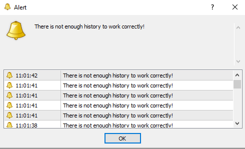 notification notification