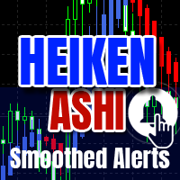 Heiken Ashi Indicator The first candle