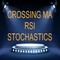 Mrs Scan Moving average Rsi Stochastic