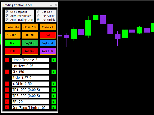 Trading control