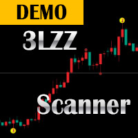 Semafor 3LZZ Scanner Dashboard Demo