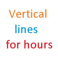 Vertical Lines for hour