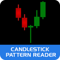 Candlestick Patterns reader