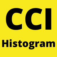 CCI Histogram System