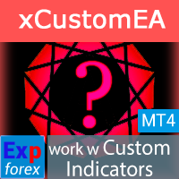 Exp4 The xCustomEA for MT4