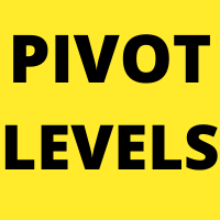 Pivot Levels DWM
