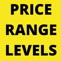 Range Pts Day Week Month