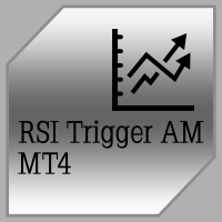 RSI Trigger AM