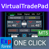 VirtualTradePad One Click Trading Panel
