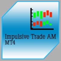 Impulsive Trade AM