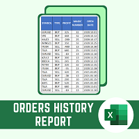 Orders History Report