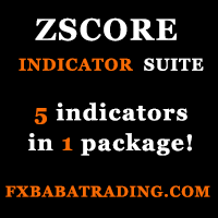 Zscore Indicator Suite