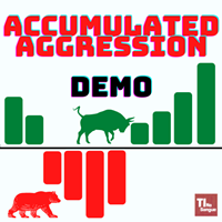Accumulated Aggression DEMO