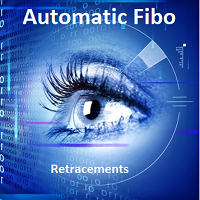 Advanced Automatic Fibonacci Retracements