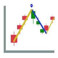 Advanced Zigzag