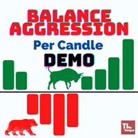 Balance Aggression Demo