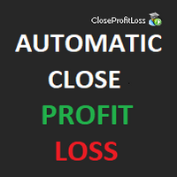 Close Profit Loss