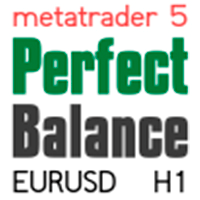 EA Perfect Balance EURUSD h1 MT5