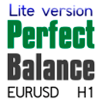 EA Perfect balance EURUSD number 1