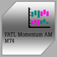 FATL Momentum AM