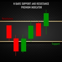 N Bars Support and Resistance MT4