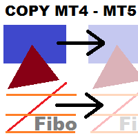 Objects Copier MT4