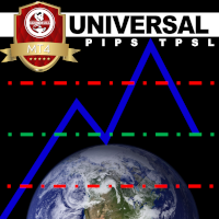 Universal TP SL Pips