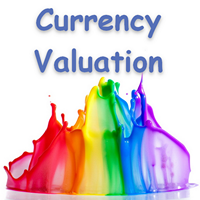 Real Time Currency Valuation