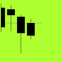Simple Stochastic Hedge