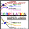 Super Symbols Correlation 10 Lines Str1