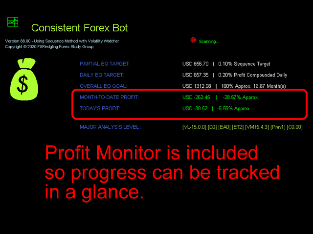 Market Watch Bot $MBOT on X: Market Watch BOT is an analytical