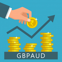 Pips Maker on GBPAUD