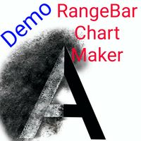 RangeBar chart Maker Demo