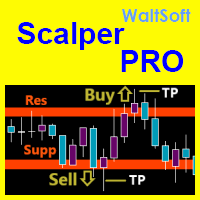WaltSoft Scalper Pro