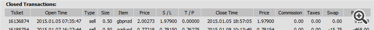 16136874 2015.01.05 07:35:47 sell 0.50 gbpnzd 2.00273 1.97900 0.00000 2015.01.05 18:57:05 1.97900 0.00 0.00 0.00 913.98 
