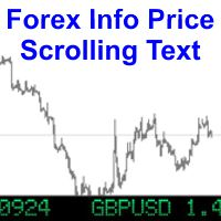 Forex Price Scroll