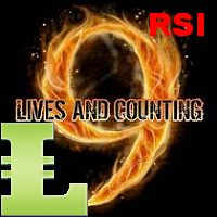 Nine Lives of RSI MT4