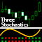 Three Stochastics