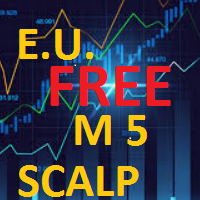 EU Scalp Free