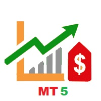 Minimum profit MT5