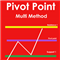 Pivot Point Multi Method
