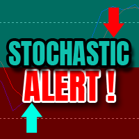 Stochastic Alert Buy Sell Signals indicator