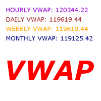 Vwap RSJ