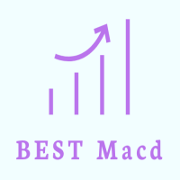 BEST Macd byTom