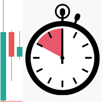 Candle Timer Countdown
